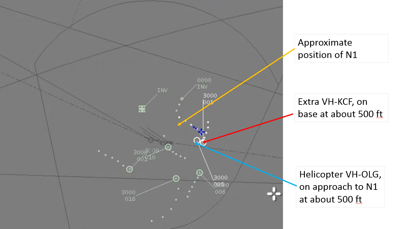 Figure 4: Radar plot showing the R44 VH-OLG (light blue) at about 500 ft tracking toward N1 and VH-KCF (red) on a continuous descending approach to runway 29R